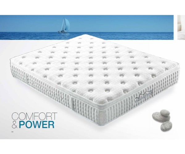 Στρώμα Power Plus 012